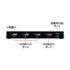 SW-HDR31LN 4K・HDR・HDCP2.2対応HDMI切替器(3入力・1出力) SW-HDR31LN / 4K・HDR・HDCP2.2対応HDMI切替器(3入力・1出力)