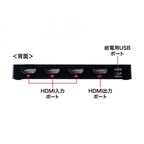 SW-HDR31LN / 4K・HDR・HDCP2.2対応HDMI切替器（3入力・1出力）
