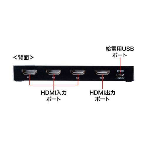 SW-HDR31L / 4K・HDR・HDCP2.2対応HDMI切替器（3入力・1出力）
