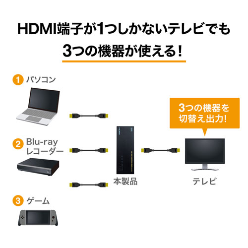 SW-HDR31L / 4K・HDR・HDCP2.2対応HDMI切替器（3入力・1出力）