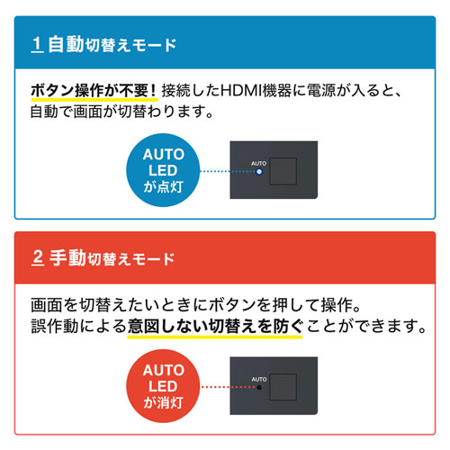 SW-HDR31L / 4K・HDR・HDCP2.2対応HDMI切替器（3入力・1出力）