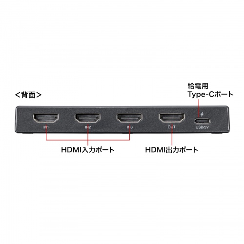 SW-HDR31R / 4K対応HDMI切替器(3入力・1出力・リモコン付き)