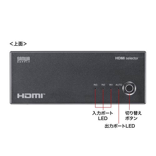 SW-HDR31R / 4K対応HDMI切替器(3入力・1出力・リモコン付き)