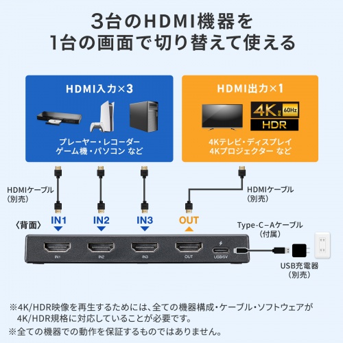 SW-HDR31R / 4K対応HDMI切替器(3入力・1出力・リモコン付き)