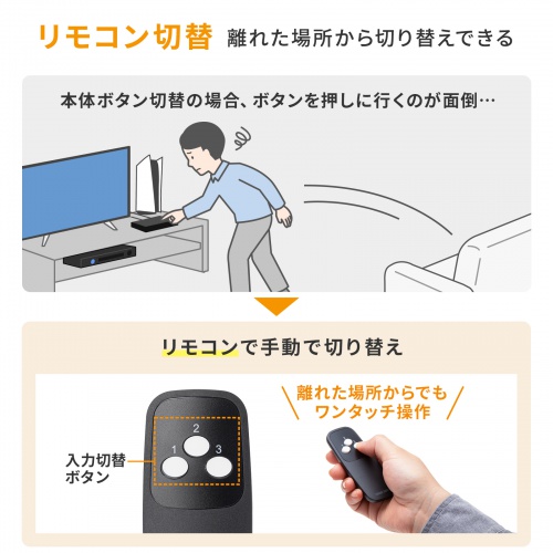 SW-HDR31R / 4K対応HDMI切替器(3入力・1出力・リモコン付き)