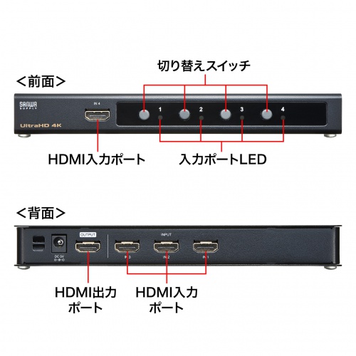 SW-HDR41H / 4K・HDR・HDCP2.2対応HDMI切替器（4入力・1出力）