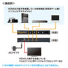 SW-HDR41H 4K・HDR・HDCP2.2対応HDMI切替器(4入力・1出力) SW-HDR41H / 4K・HDR・HDCP2.2対応HDMI切替器(4入力・1出力)