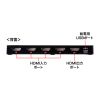 SW-HDR41LN 4K・HDR・HDCP2.2対応HDMI切替器(4入力・1出力) SW-HDR41LN / 4K・HDR・HDCP2.2対応HDMI切替器(4入力・1出力)