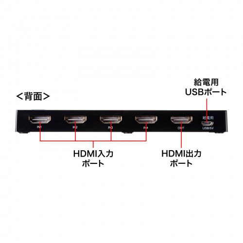 SW-HDR41LN / 4K・HDR・HDCP2.2対応HDMI切替器（4入力・1出力）