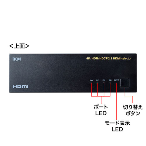 SW-HDR41L / 4K・HDR・HDCP2.2対応HDMI切替器（4入力・1出力）