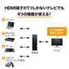 SW-HDR41L / 4K・HDR・HDCP2.2対応HDMI切替器（4入力・1出力）