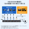 SW-HDR41R 4K対応HDMI切替器(4入力・1出力・リモコン付き) SW-HDR41R / 4K対応HDMI切替器(4入力・1出力・リモコン付き)
