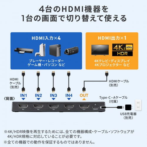 SW-HDR41R / 4K対応HDMI切替器(4入力・1出力・リモコン付き)