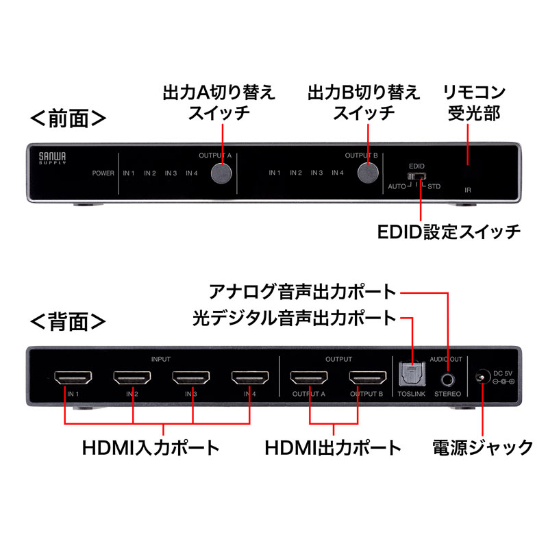 特長