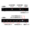 SW-HDR42H 4K・HDR・光デジタル出力付きHDMIマトリックス切替器(4入力・2出力) SW-HDR42H / 4K・HDR・光デジタル出力付きHDMIマトリックス切替器(4入力・2出力)