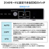 SW-HDR42H 4K・HDR・光デジタル出力付きHDMIマトリックス切替器(4入力・2出力) SW-HDR42H / 4K・HDR・光デジタル出力付きHDMIマトリックス切替器(4入力・2出力)