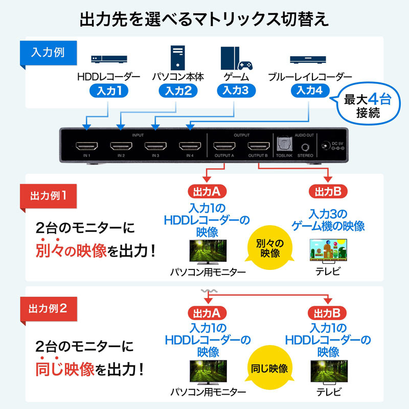 ピックアップ