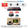 SW-HDR42H 4K・HDR・光デジタル出力付きHDMIマトリックス切替器(4入力・2出力) SW-HDR42H / 4K・HDR・光デジタル出力付きHDMIマトリックス切替器(4入力・2出力)