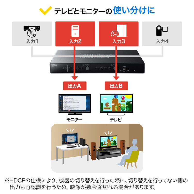 ピックアップ