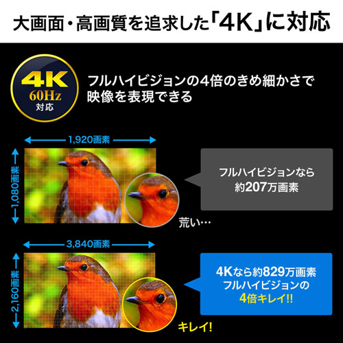 SW-HDR42H / 4K・HDR・光デジタル出力付きHDMIマトリックス切替器（4入力・2出力）