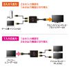 SW-HDR8K21BD 8K対応HDMI切替器(2入力・1出力または1入力・2出力) SW-HDR8K21BD / 8K対応HDMI切替器(2入力・1出力または1入力・2出力)