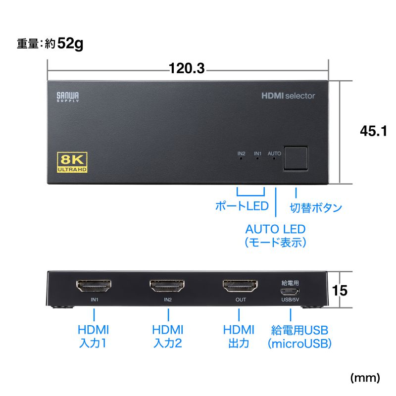 ピックアップ