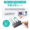 SW-HDR8K21L 8K対応HDMI切替器(2入力・1出力) SW-HDR8K21L / 8K対応HDMI切替器(2入力・1出力)