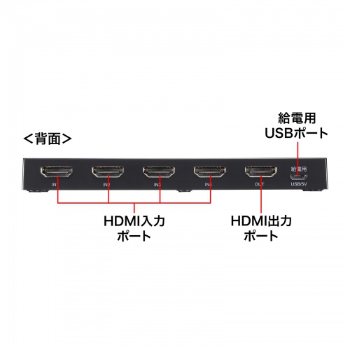 SW-HDR8K41L / 8K対応HDMI切替器（4入力・1出力）