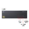 SW-HDR8K41L 8K対応HDMI切替器(4入力・1出力) SW-HDR8K41L / 8K対応HDMI切替器(4入力・1出力)