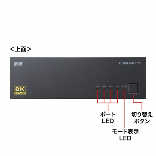 SW-HDR8K41L / 8K対応HDMI切替器（4入力・1出力）