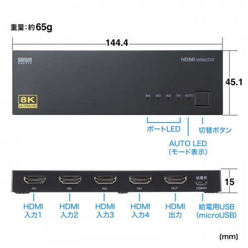 SW-HDR8K41L / 8K対応HDMI切替器（4入力・1出力）