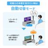 SW-HDR8K41L 8K対応HDMI切替器(4入力・1出力) SW-HDR8K41L / 8K対応HDMI切替器(4入力・1出力)