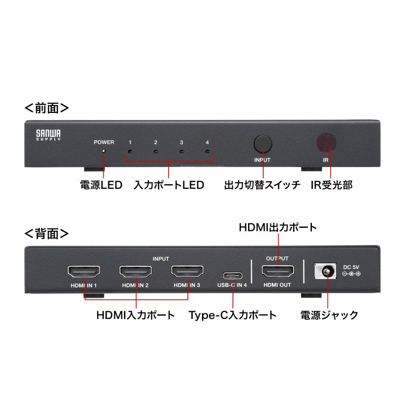 特長
