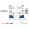 SW-K120 / CPU自動切替器用ケーブル（1.2m）