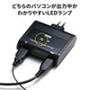 SW-KM2UU キーボード・マウス用パソコン切替器(2:1) SW-KM2UU / キーボード・マウス用パソコン切替器(2:1)