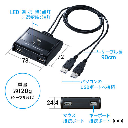 SW-KM2UU / キーボード・マウス用パソコン切替器（2:1）