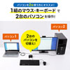 SW-KM2UU キーボード・マウス用パソコン切替器(2:1) SW-KM2UU / キーボード・マウス用パソコン切替器(2:1)