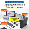 SW-KM3UU キーボード・マウス用パソコン切替器(3:1) SW-KM3UU / キーボード・マウス用パソコン切替器(3:1)
