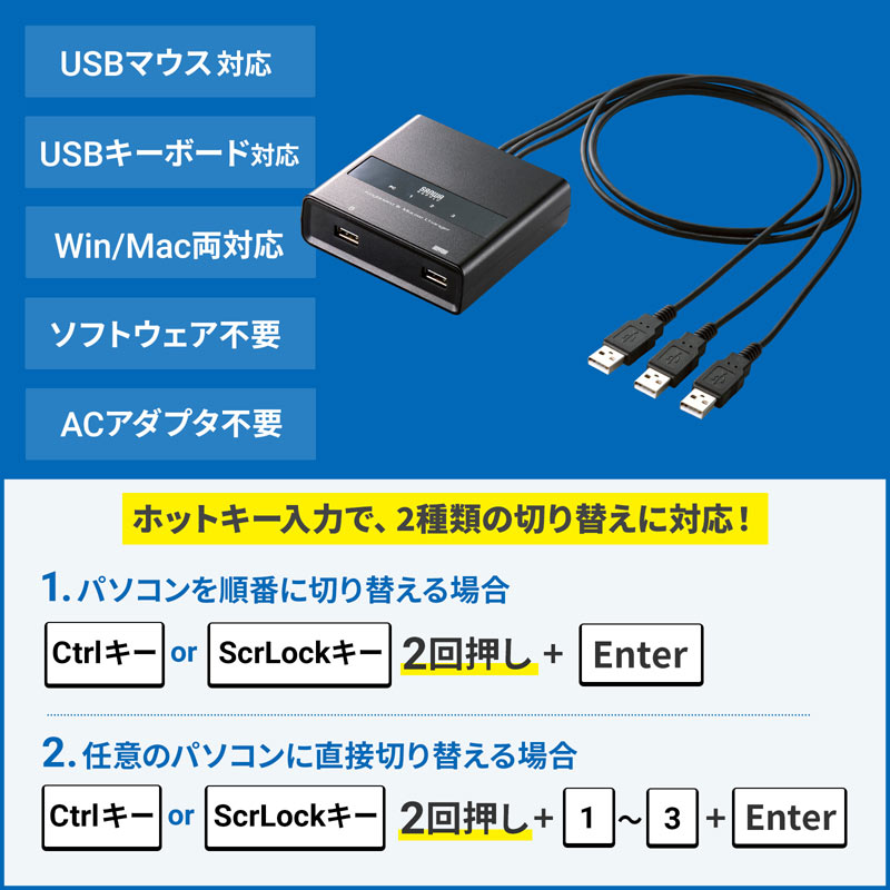 ピックアップ