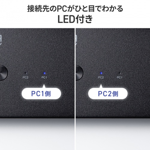 SW-KVM22HCCDK / デュアルディスプレイ対応パソコン切替器(Type-C接続・手元スイッチ付き・2:1)