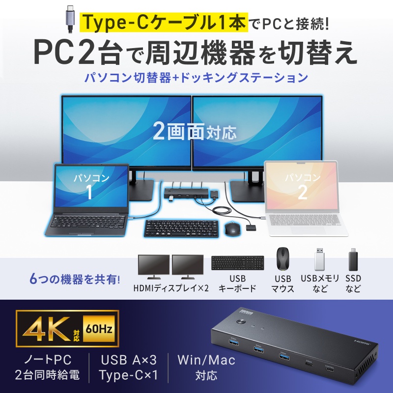 ピックアップ