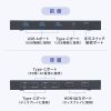 SW-KVM22HCCDK デュアルディスプレイ対応パソコン切替器(Type-C接続・手元スイッチ付き・2:1) SW-KVM22HCCDK / デュアルディスプレイ対応パソコン切替器(Type-C接続・手元スイッチ付き・2:1)
