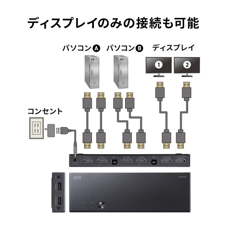 ピックアップ