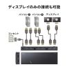 SW-KVM22HUUS デュアルディスプレイ・4K対応HDMIパソコン切替器(エミュレーション非搭載・2:1) SW-KVM22HUUS / デュアルディスプレイ・4K対応HDMIパソコン切替器(エミュレーション非搭載・2:1)
