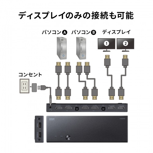 SW-KVM22HUUS / デュアルディスプレイ・4K対応HDMIパソコン切替器(エミュレーション非搭載・2:1)