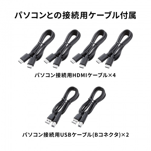 SW-KVM22HUUS / デュアルディスプレイ・4K対応HDMIパソコン切替器(エミュレーション非搭載・2:1)