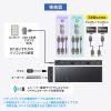 SW-KVM22HUUS / デュアルディスプレイ・4K対応HDMIパソコン切替器（エミュレーション非搭載・2:1）