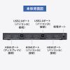 SW-KVM22HUUS / デュアルディスプレイ・4K対応HDMIパソコン切替器（エミュレーション非搭載・2:1）