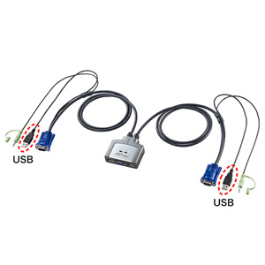 SW-KVM2AUUN