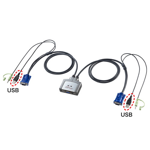 SW-KVM2AUUN【パソコン自動切替器（2:1）】1組のUSBキーボード・USB